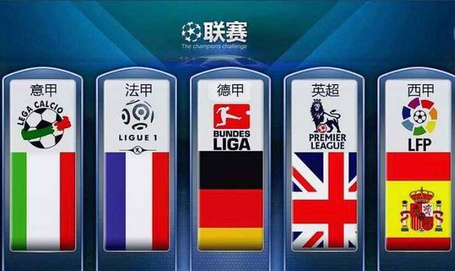 取各方信息