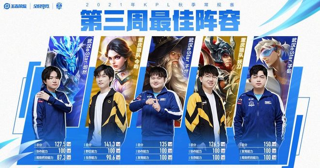 还要在联赛 还要在联赛