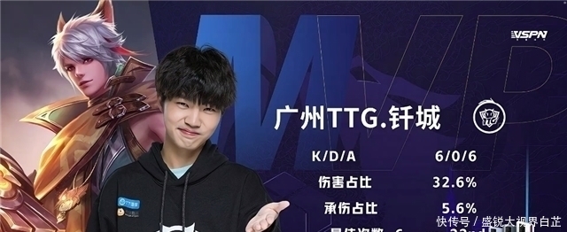 术告诉大家 术告诉大家