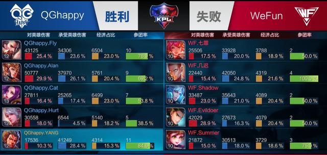 险换成价值